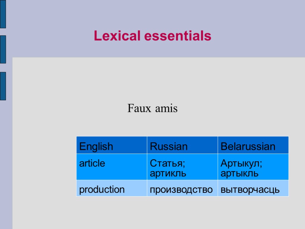 Lexical essentials Faux amis